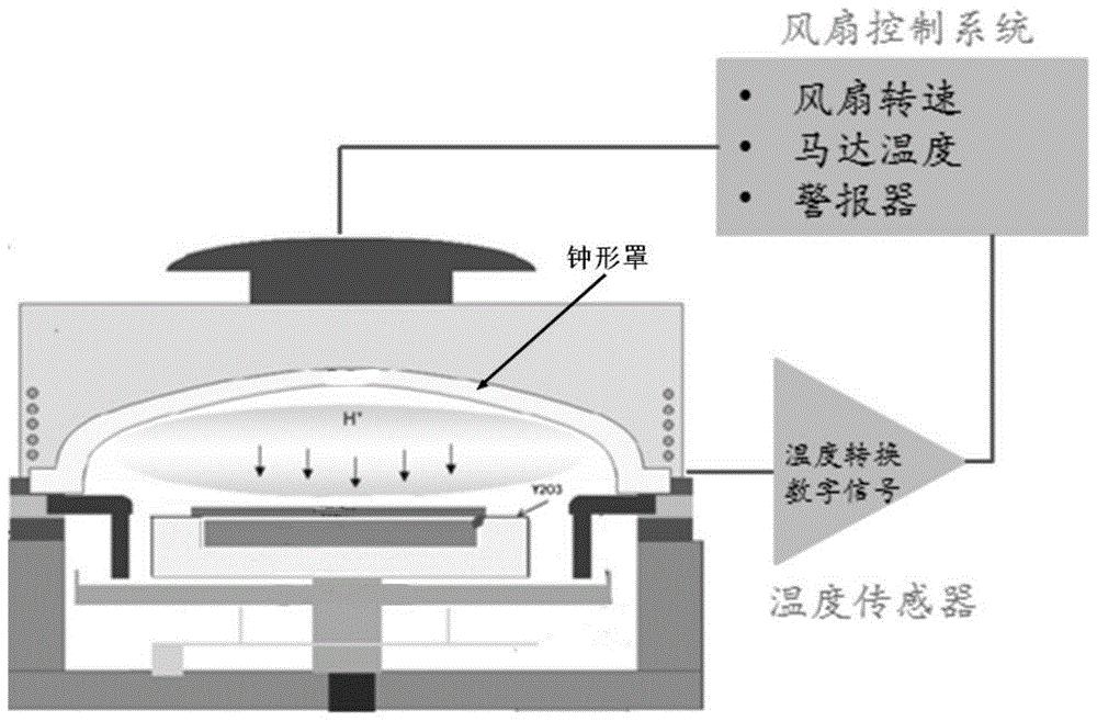 潍柴动力获得发明专利授权：“控制车辆驶出停车位的方法、装置与智能驾驶设备”