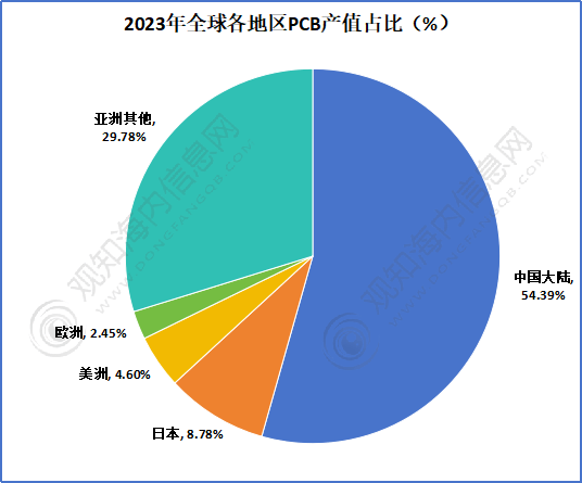 衬衫行业市场深度分析及市场容量、发展规划分析2025_人保服务,人保财险 