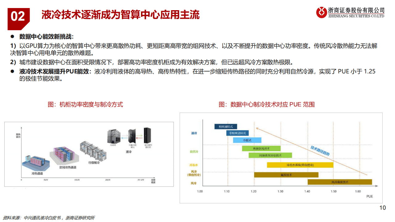 科泰电源：通信和数据中心的发展有助于带动备用电源的产品需求