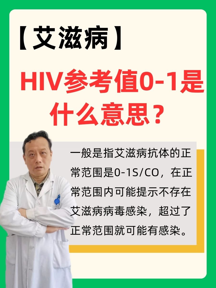 2024年人类免疫缺陷病毒行业发展现状、竞争格局及未来发展趋势分析_人保车险   品牌优势——快速了解燃油汽车车险,人保车险