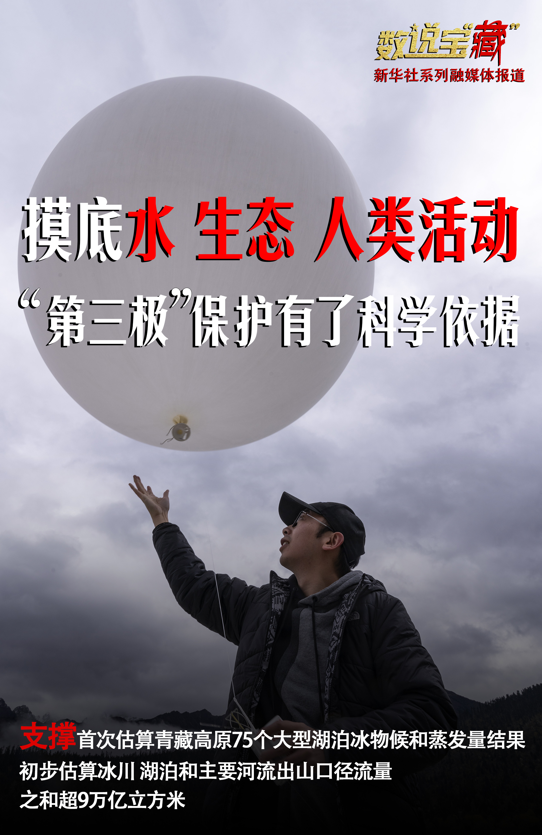 科学与健康丨海拔3000多米放“气球”？浮空艇助力青藏科考