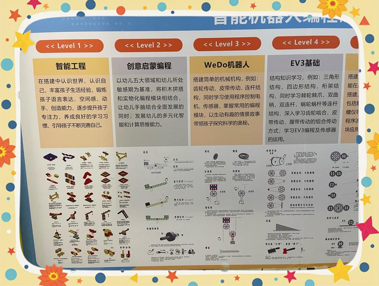 科研团队成功利用人工智能蛋白语言模型揭示生命演化奥秘