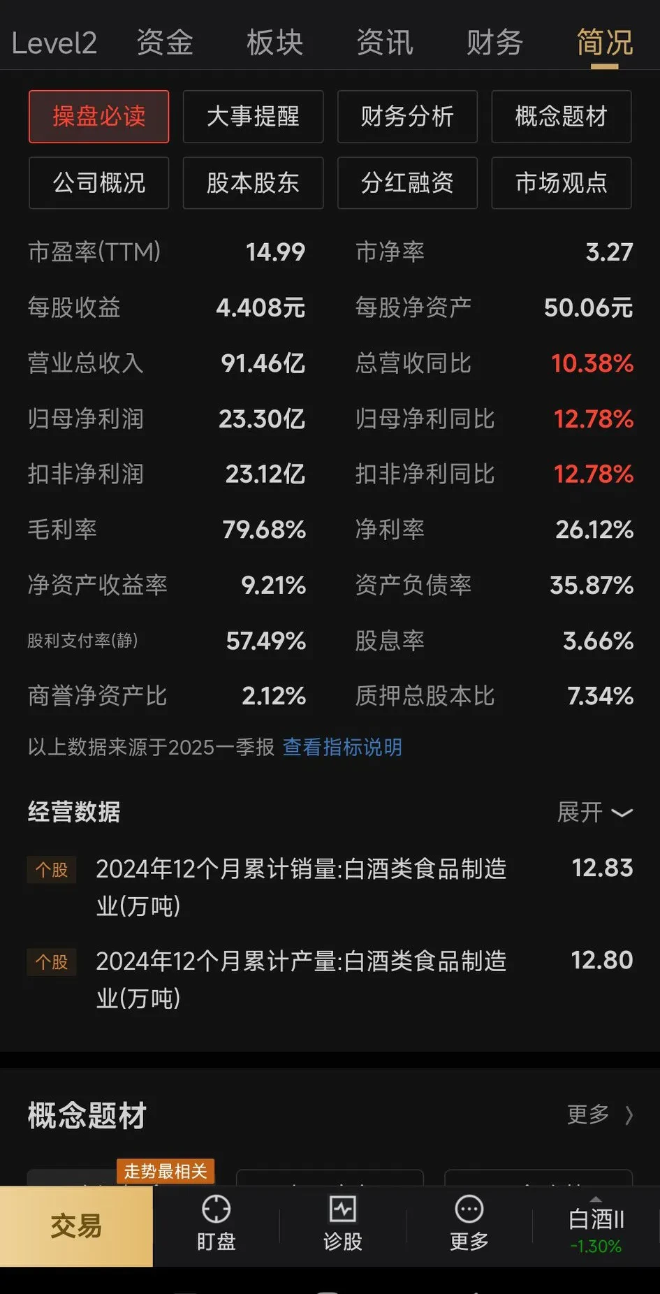 灿芯股份涨15.41% 营业部龙虎榜净买入7648.61万元