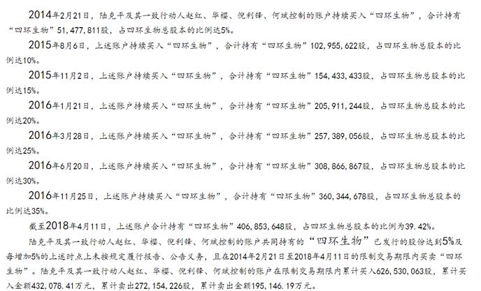 吹哨人奖励规则来了！证监会、财政部发文