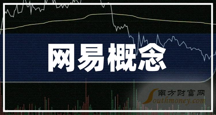 * 网易2024年游戏业务遇瓶颈，能否从多元化找到突破口？