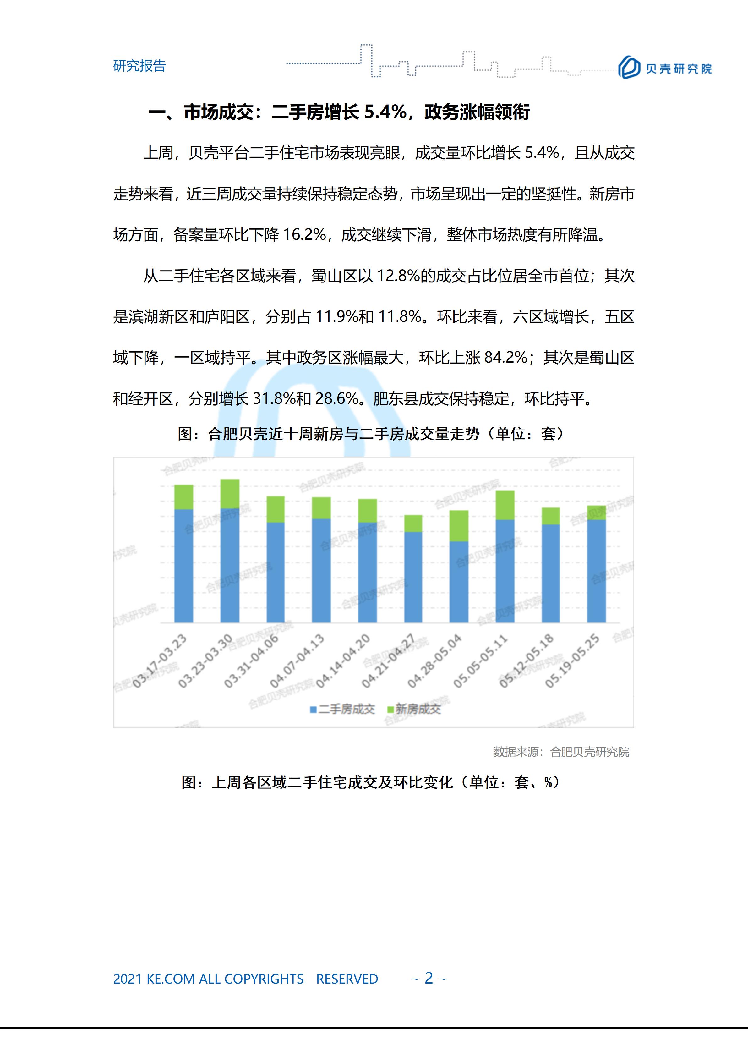 合肥市住房公积金新政：首套房认定放宽 组合贷款比例优化