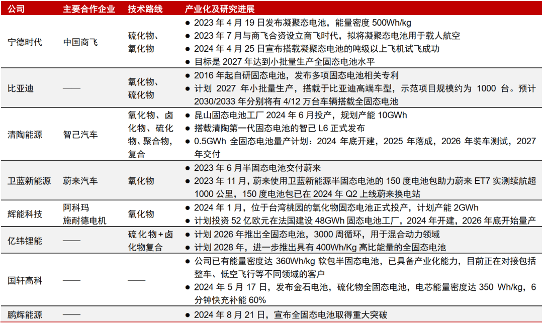 中信证券：预计第四季度增量政策工具将陆续落地