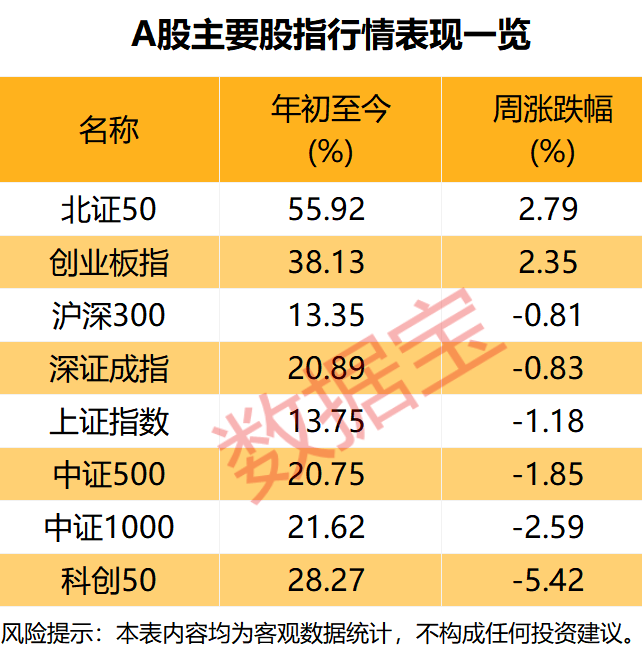 看好后市表现！资金大幅流入有色金属板块