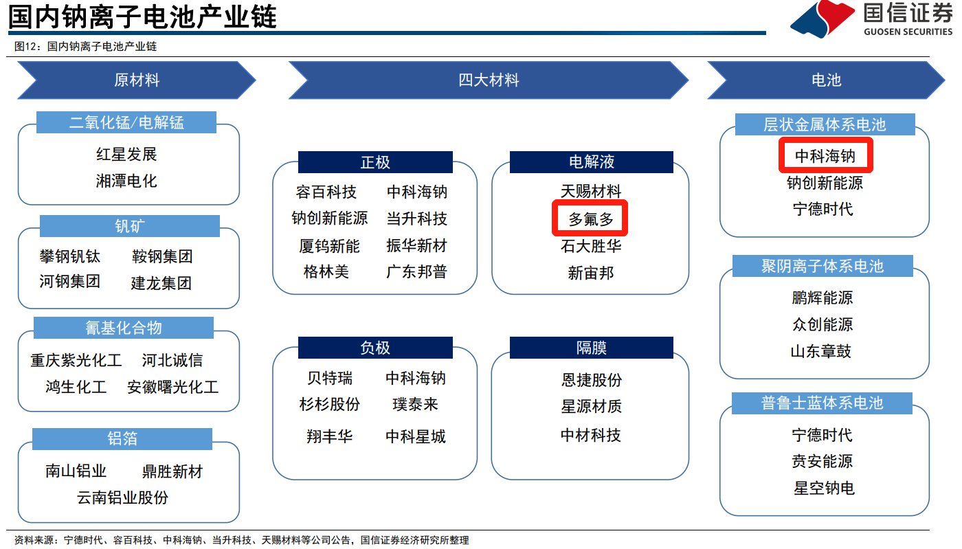 中信证券：预计第四季度增量政策工具将陆续落地