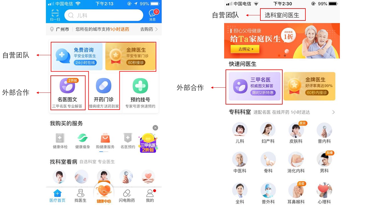 平安好医生：委任郭晓涛为董事会主席、何明科为首席执行官