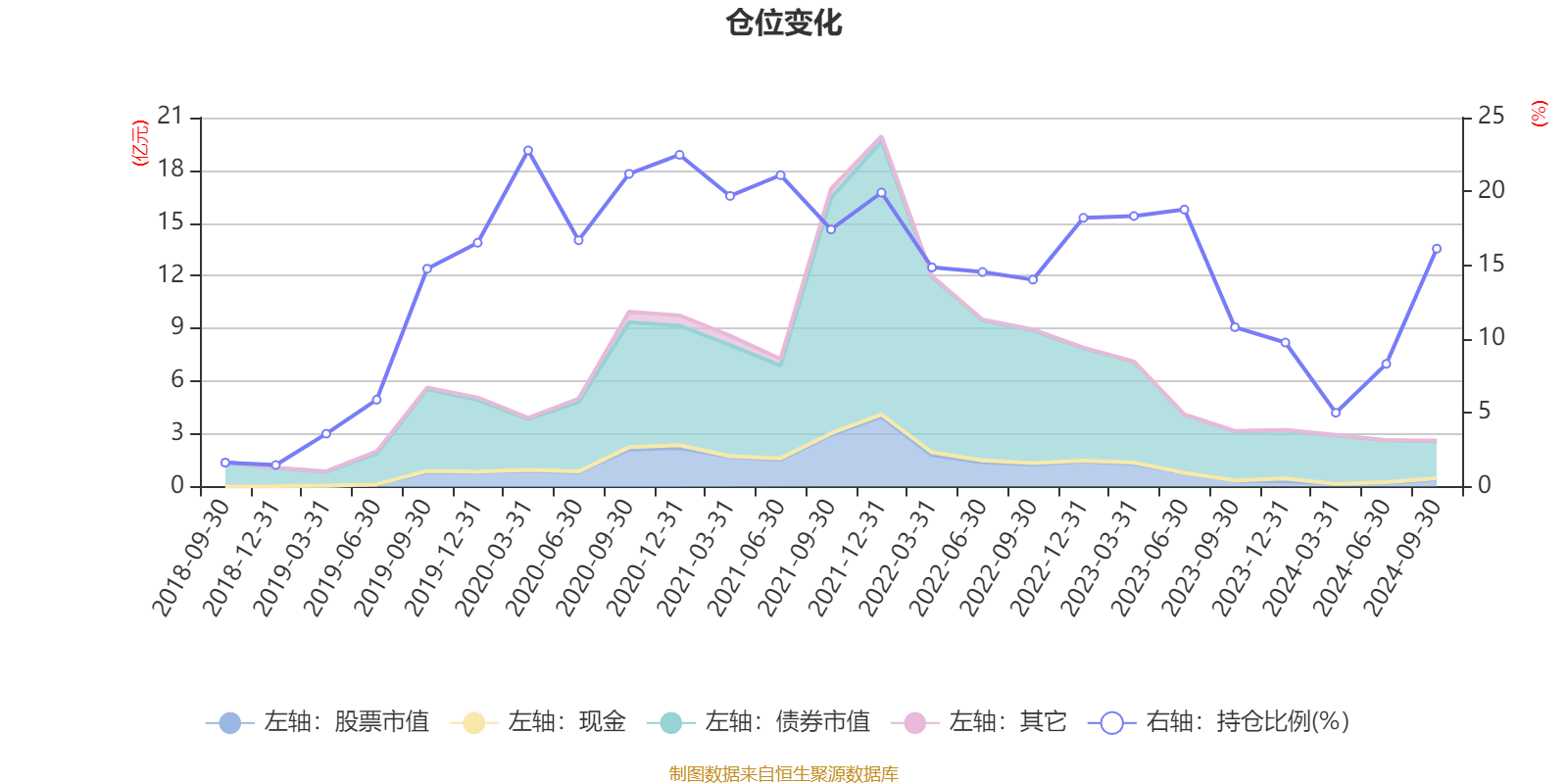 冀银金租二股东全部持股遭司法拍卖，起拍价超过9亿元