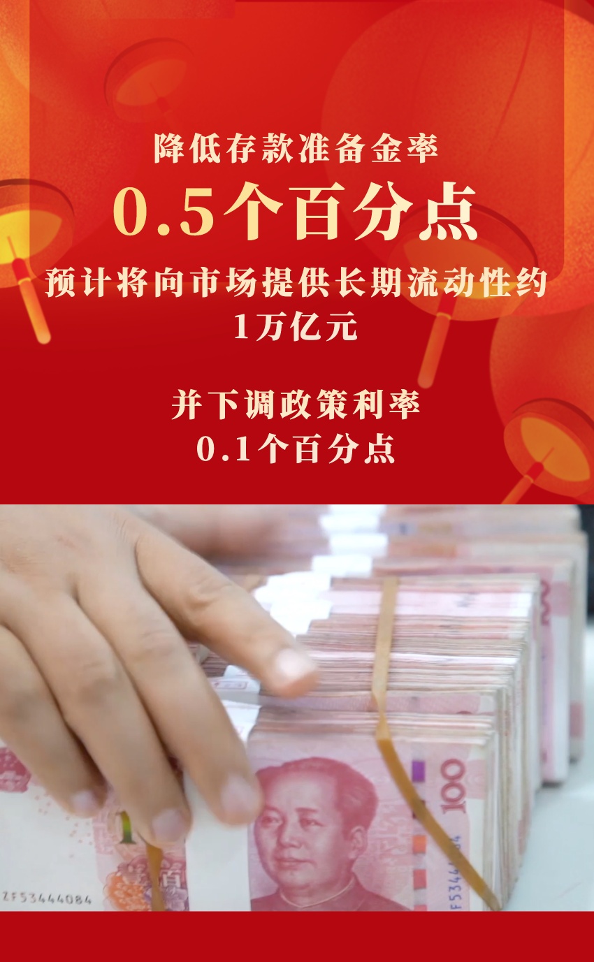 中国资产，闪耀市场！