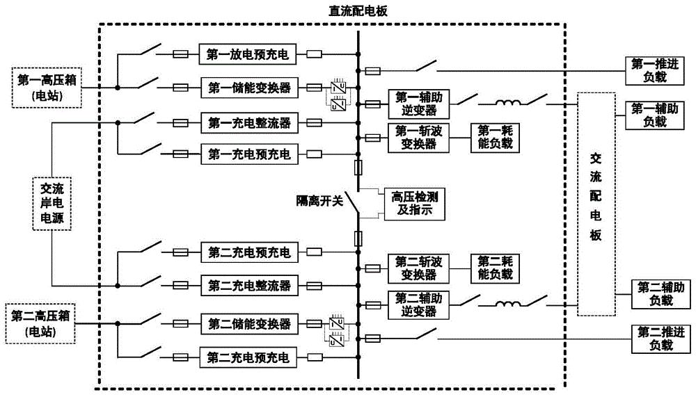 时代电气获得发明专利授权：“一种并联供电系统的控制方法、系统、设备、介质及产品”