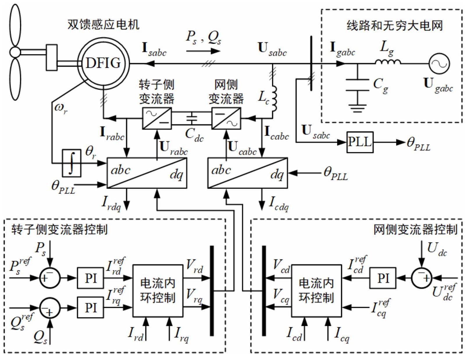 时代电气获得发明专利授权：“一种并联供电系统的控制方法、系统、设备、介质及产品”