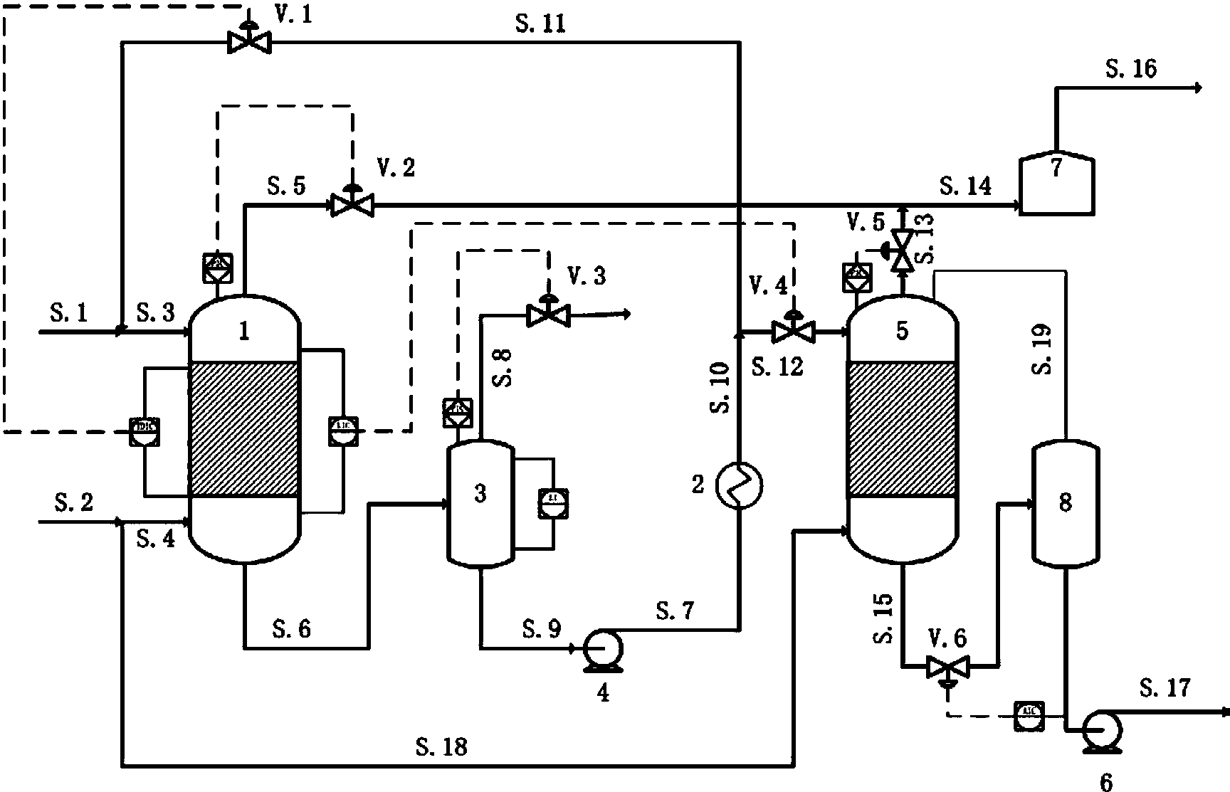 中国石油获得发明专利授权：“柴油机润滑油组合物及其制备方法”