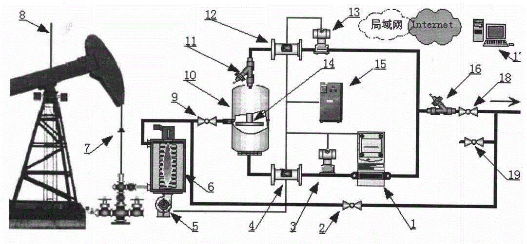 中国石油获得发明专利授权：“柴油机润滑油组合物及其制备方法”