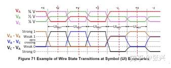 艾为电子获得发明专利授权：“一种MIPIRFFE接口地址扩展电路、方法和相关设备”