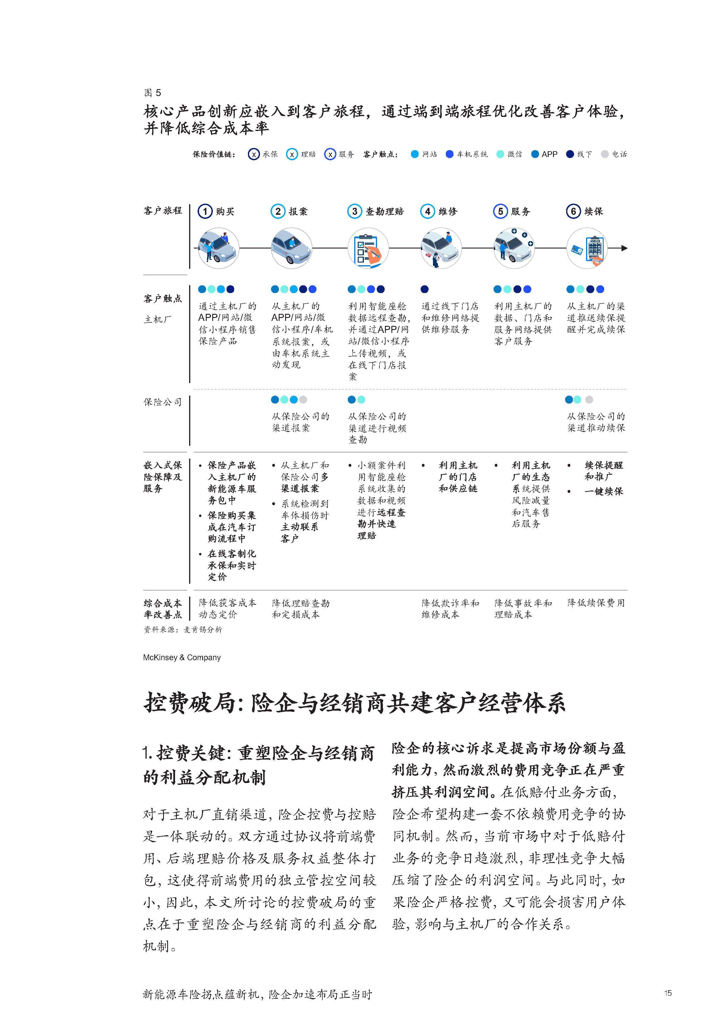 保险有温度,拥有“如意行”驾乘险，出行更顺畅！_2025年烘焙原料行业市场分析及产业投资报告