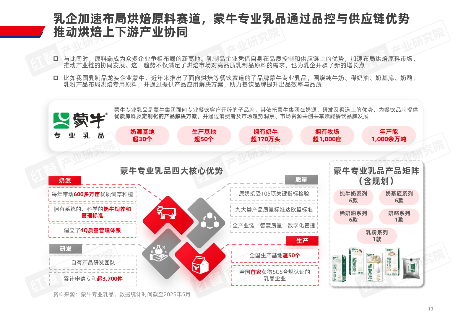 保险有温度,拥有“如意行”驾乘险，出行更顺畅！_2025年烘焙原料行业市场分析及产业投资报告