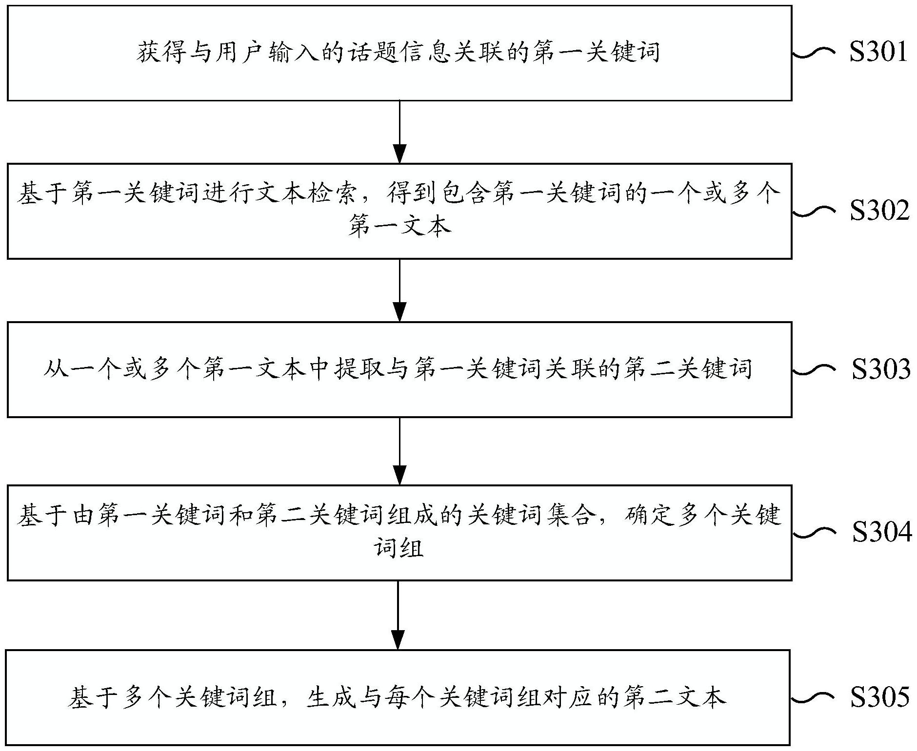 中国电信获得发明专利授权：“路由方法、装置、通信设备、存储介质和计算机程序产品”