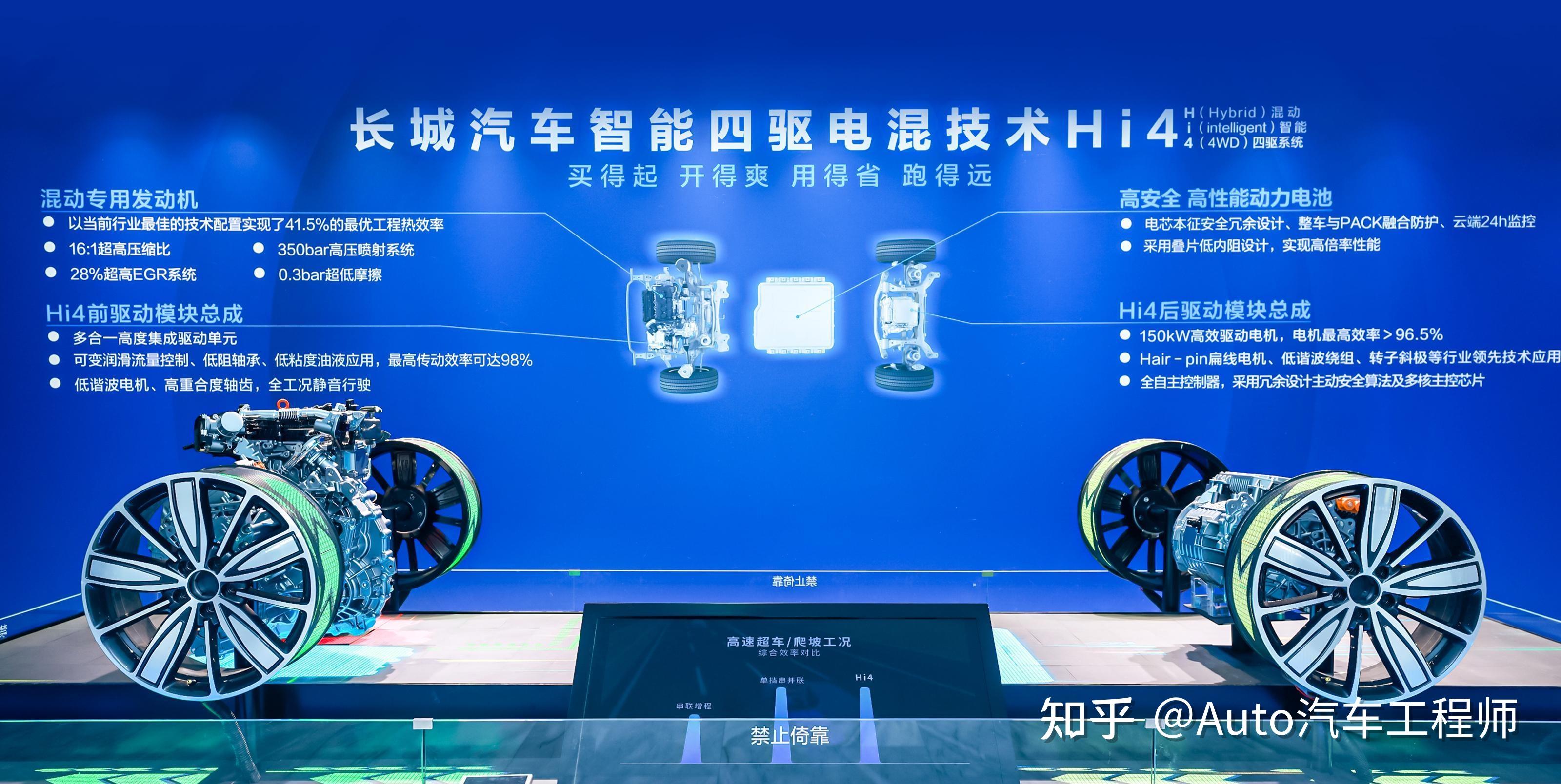 长城汽车获得发明专利授权：“一种车辆控制方法、装置、系统、存储介质和车辆”