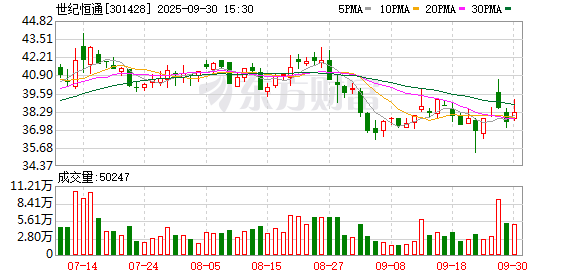 先锋电子：截止2025年9月30日股东总数为15,827户
