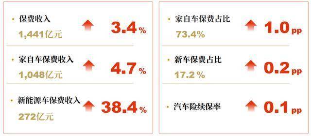 2025中国兽用药产业：从“传统制剂”到“精准医疗”的跨越_人保车险,人保财险 