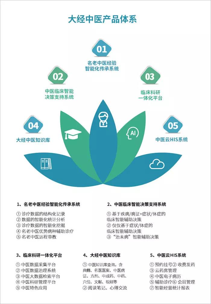 NBA中国与阿里云宣布达成多年合作