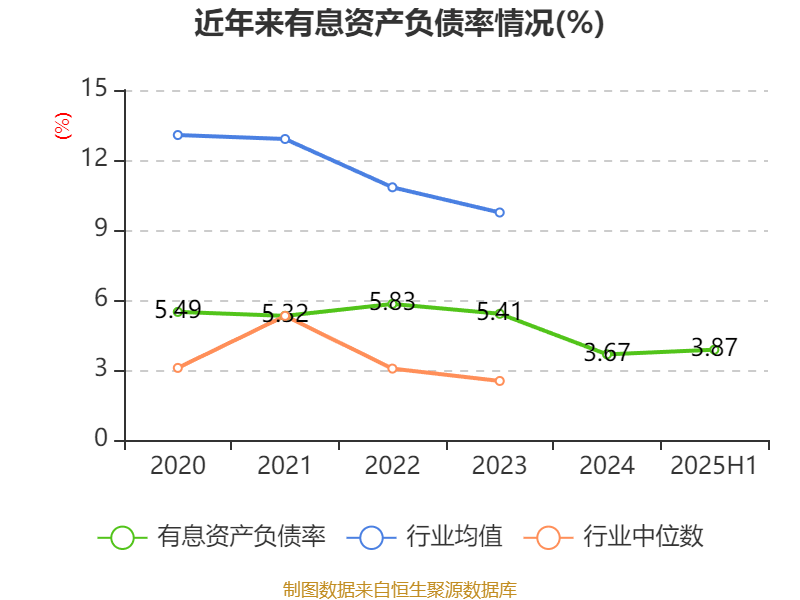 常辅股份龙虎榜数据（10月9日）