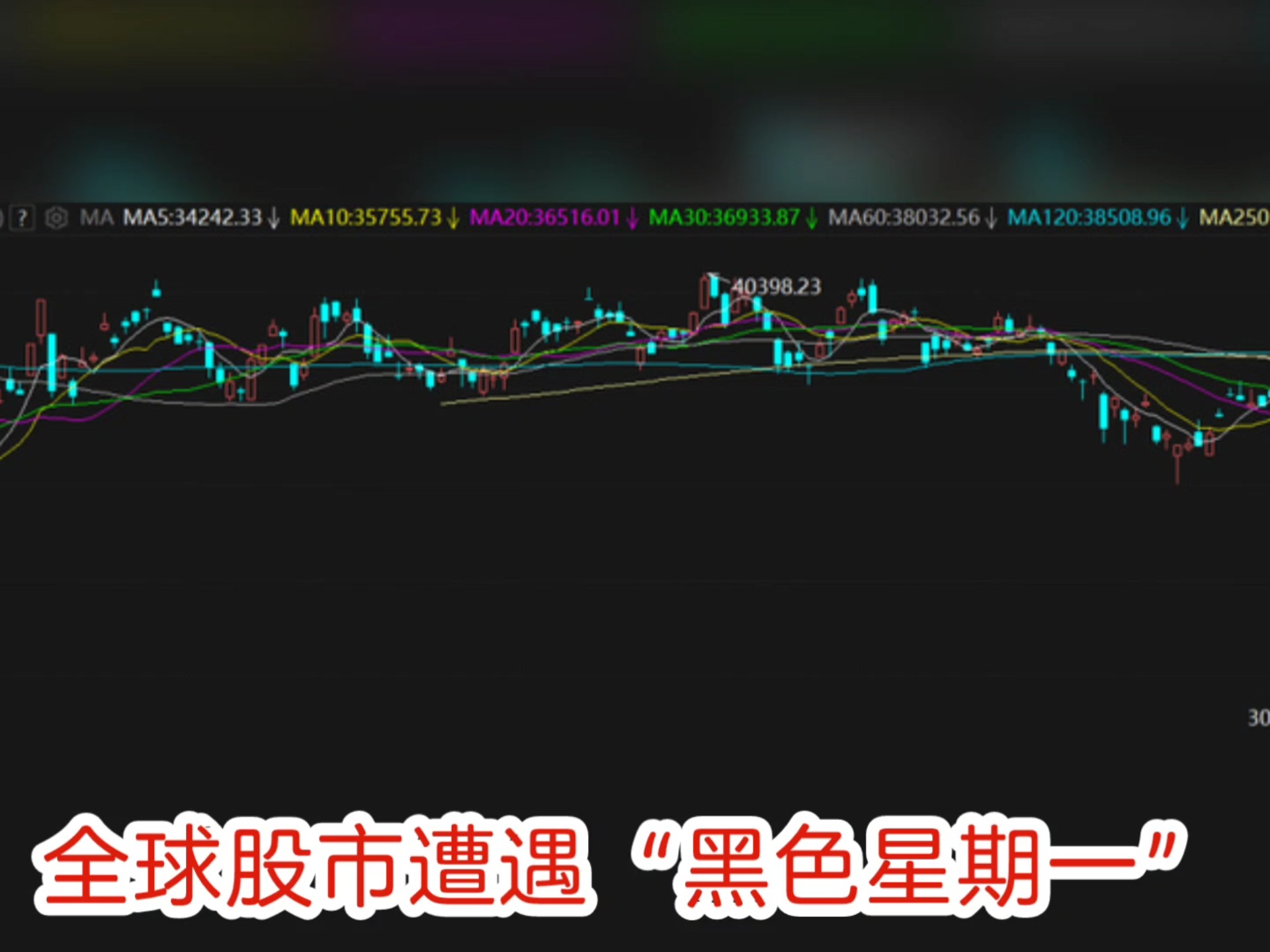 伦敦股市9日下跌