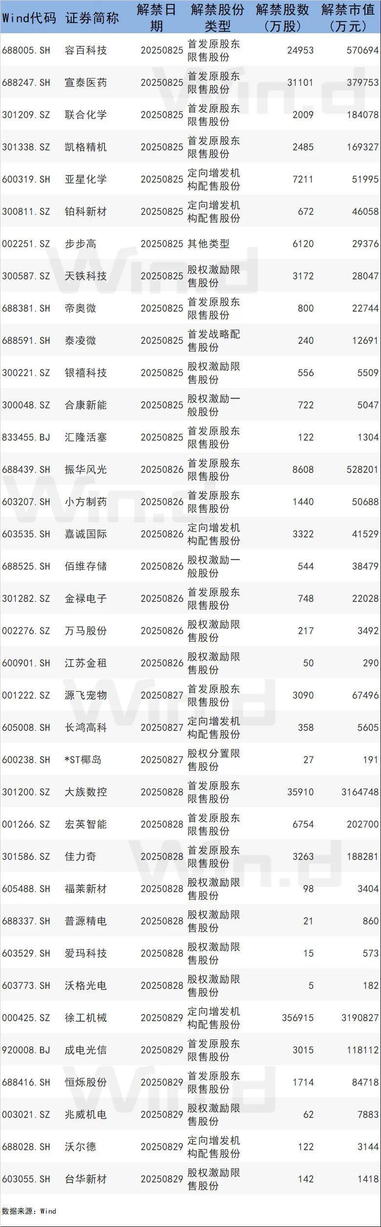 华新精科（603370）新股概览，8月25日开始网上申购