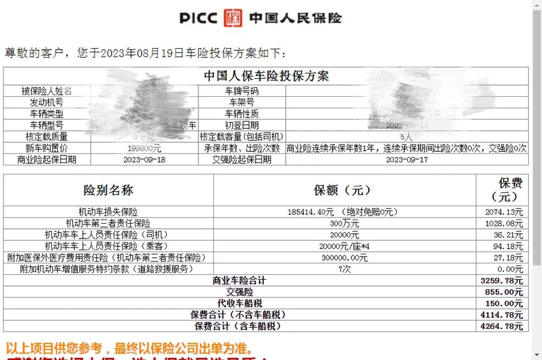 人保车险   品牌优势——快速了解燃油汽车车险,人保车险_房地产中介行业现状与发展趋势分析