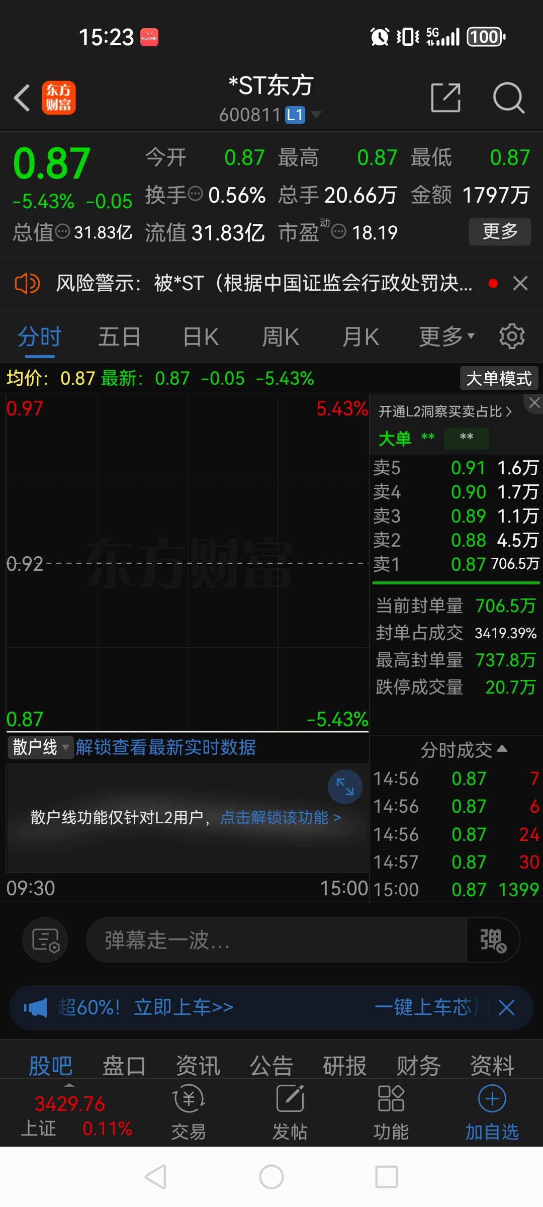 刚刚公告！东方财富，折价8.8%！新易盛，折价6.6%