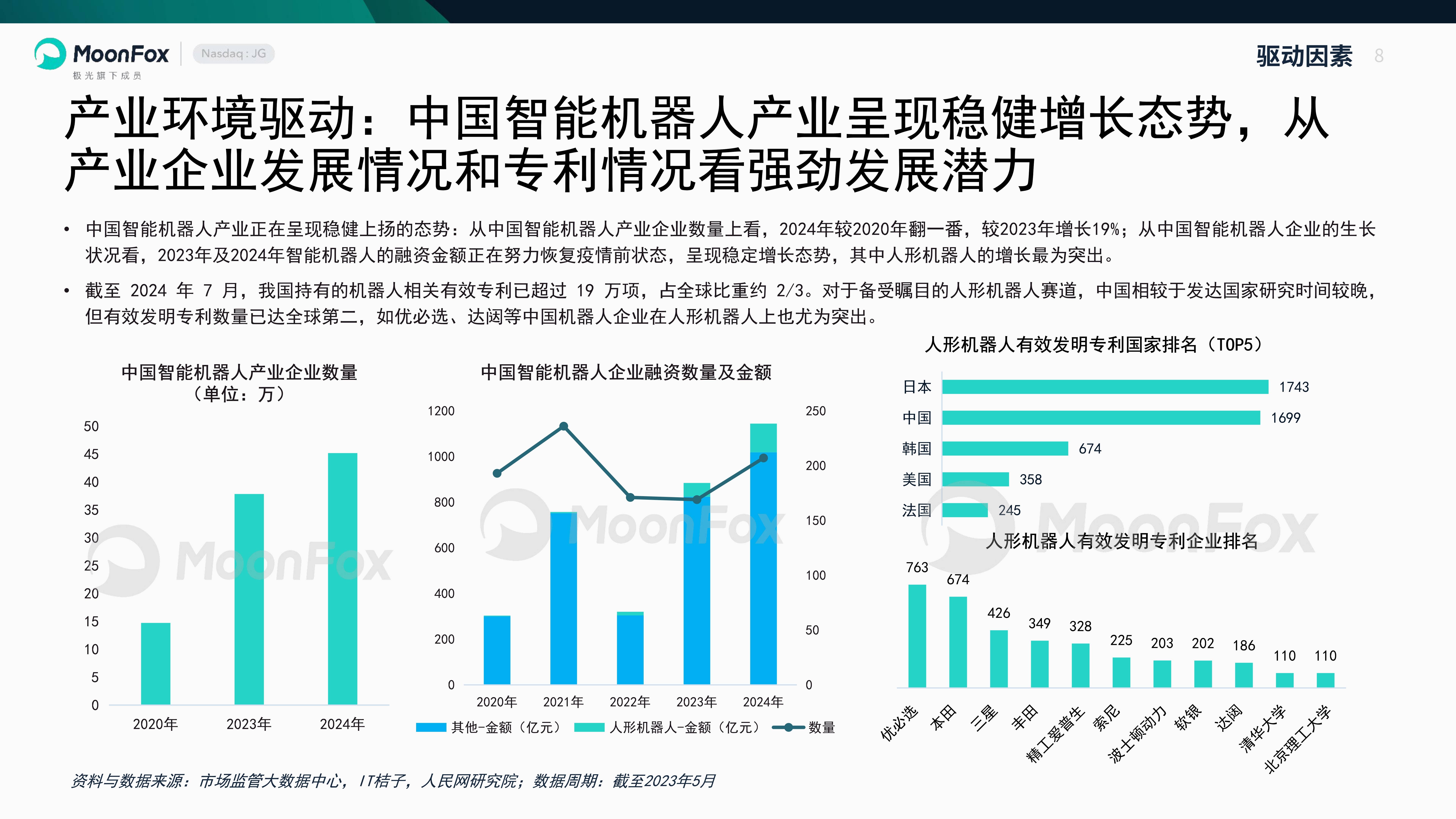人保服务 ,拥有“如意行”驾乘险，出行更顺畅！_2025具身智能机器人行业：正以“润物细无声”的方式改变人类生产生活方式