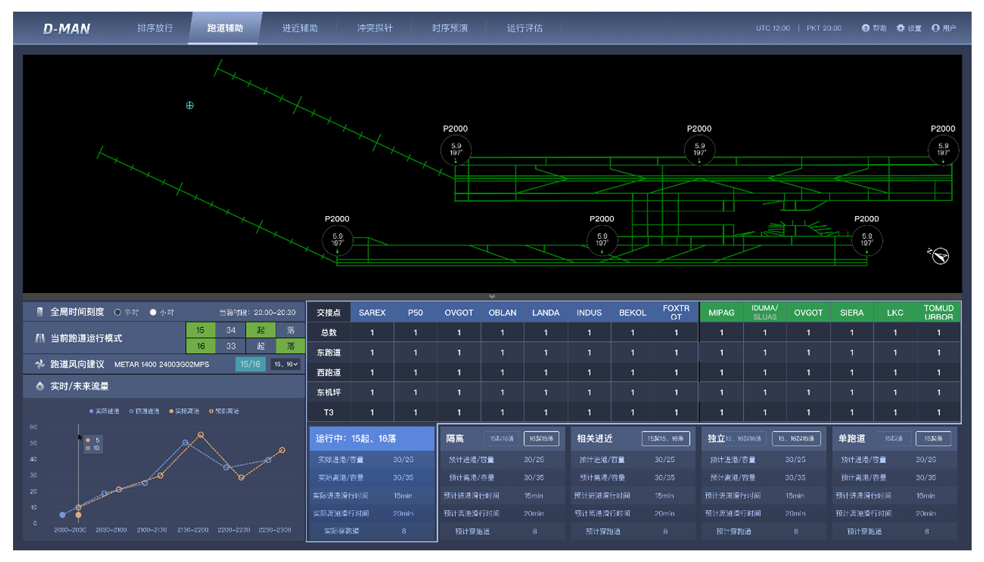 杰创智能获得发明专利授权:“船舶轨迹状态识别方法、系统、电子设备及存储介质”
