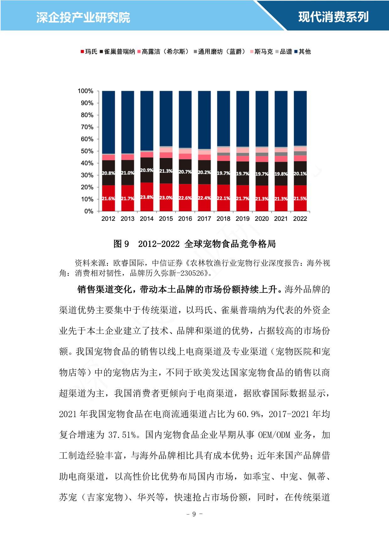 宠物行业现状与发展趋势分析_人保车险   品牌优势——快速了解燃油汽车车险,人保有温度