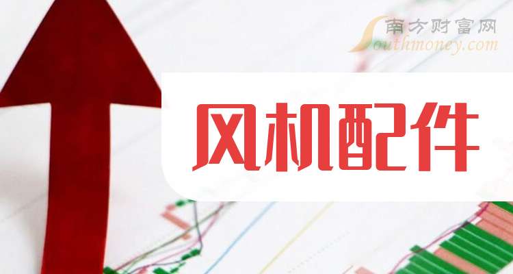 吉鑫科技录得6天4板