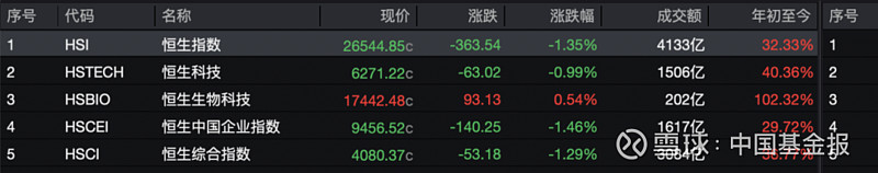 蓝黛科技成交额创2025年3月24日以来新高