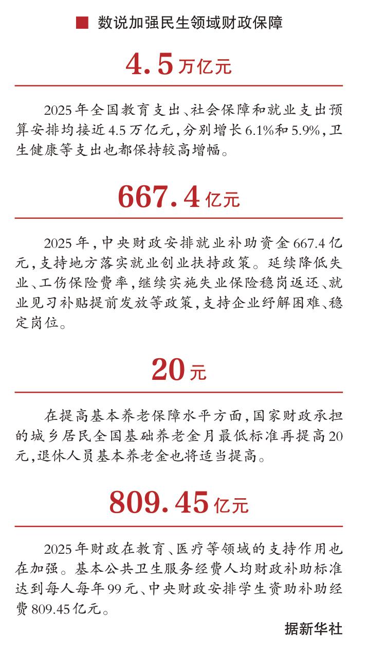 中央财政已下达首批养老服务消费补贴