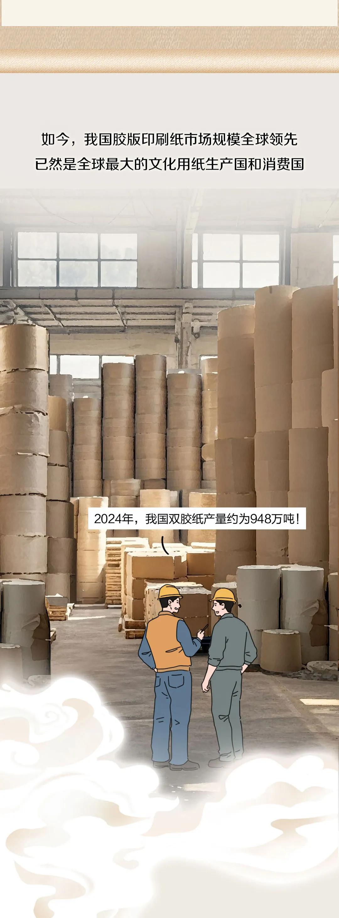 上期所：调整纸浆和胶版印刷纸期货交易保证金比例和涨跌停板幅度