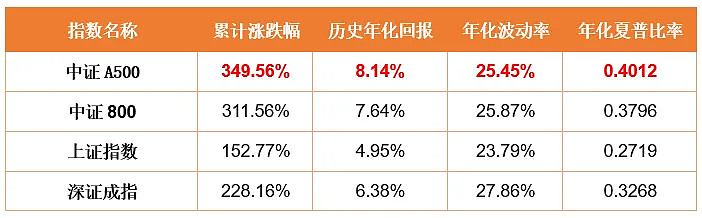 千亿资金“竞逐”中尺寸IT面板