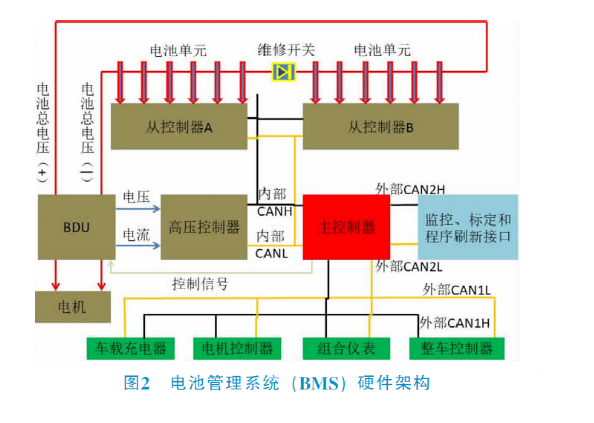 弘景光电获得发明专利授权：“一种大光圈车载光学系统及其应用的摄像模组”