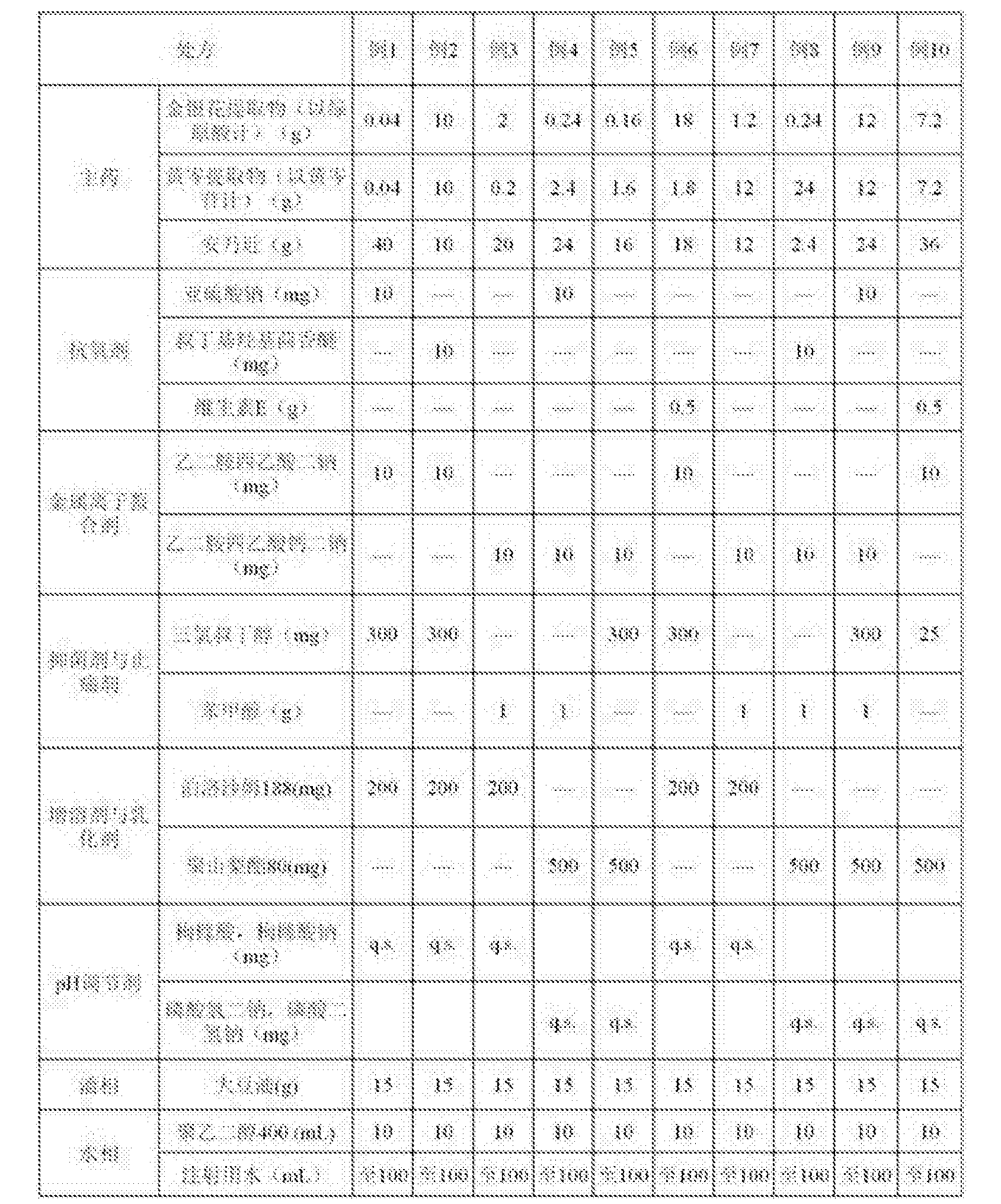 中国石油获得发明专利授权：“一种溶解三噻烷堵塞物的解堵剂及其制备方法及应用”