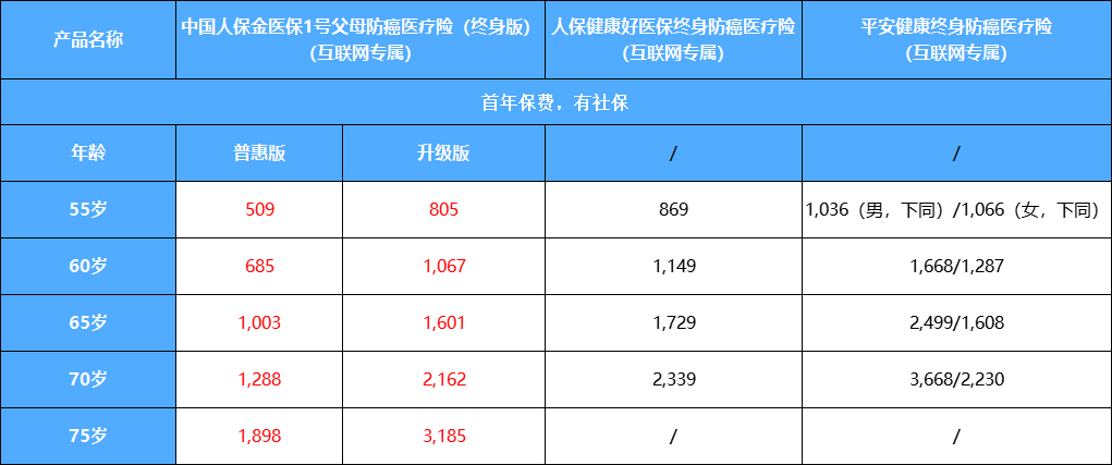 2025绿化苗木行业市场发展现状及供需格局、未来前景分析_人保车险   品牌优势——快速了解燃油汽车车险,人保伴您前行