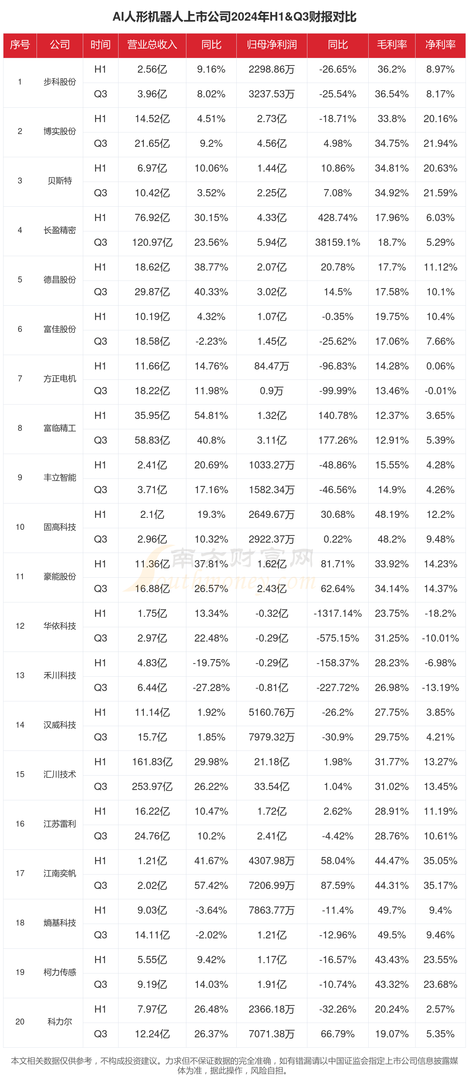 智能工厂行业现状与发展趋势分析_保险有温度,人保财险 