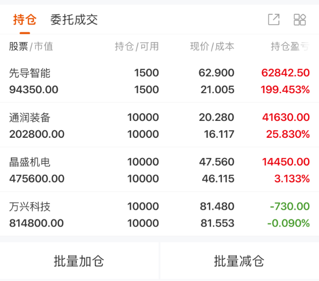 港股收评：恒生科技指数跌3.27% 赣锋锂业跌超10%