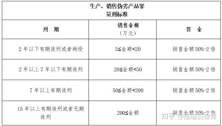 晓鸣股份：9月销售鸡产品2161.79万羽 销售收入6615.15万元