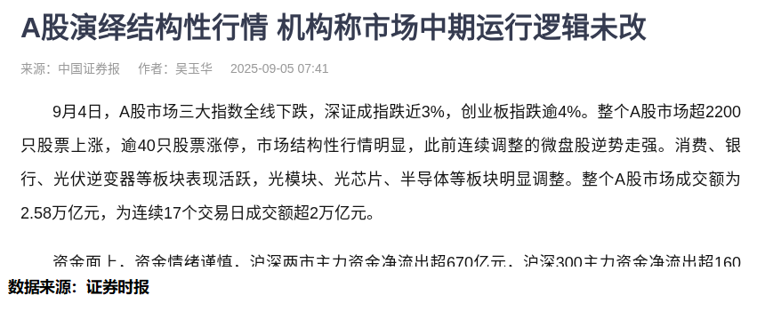 突发回调！半导体板块重挫！发生了什么？