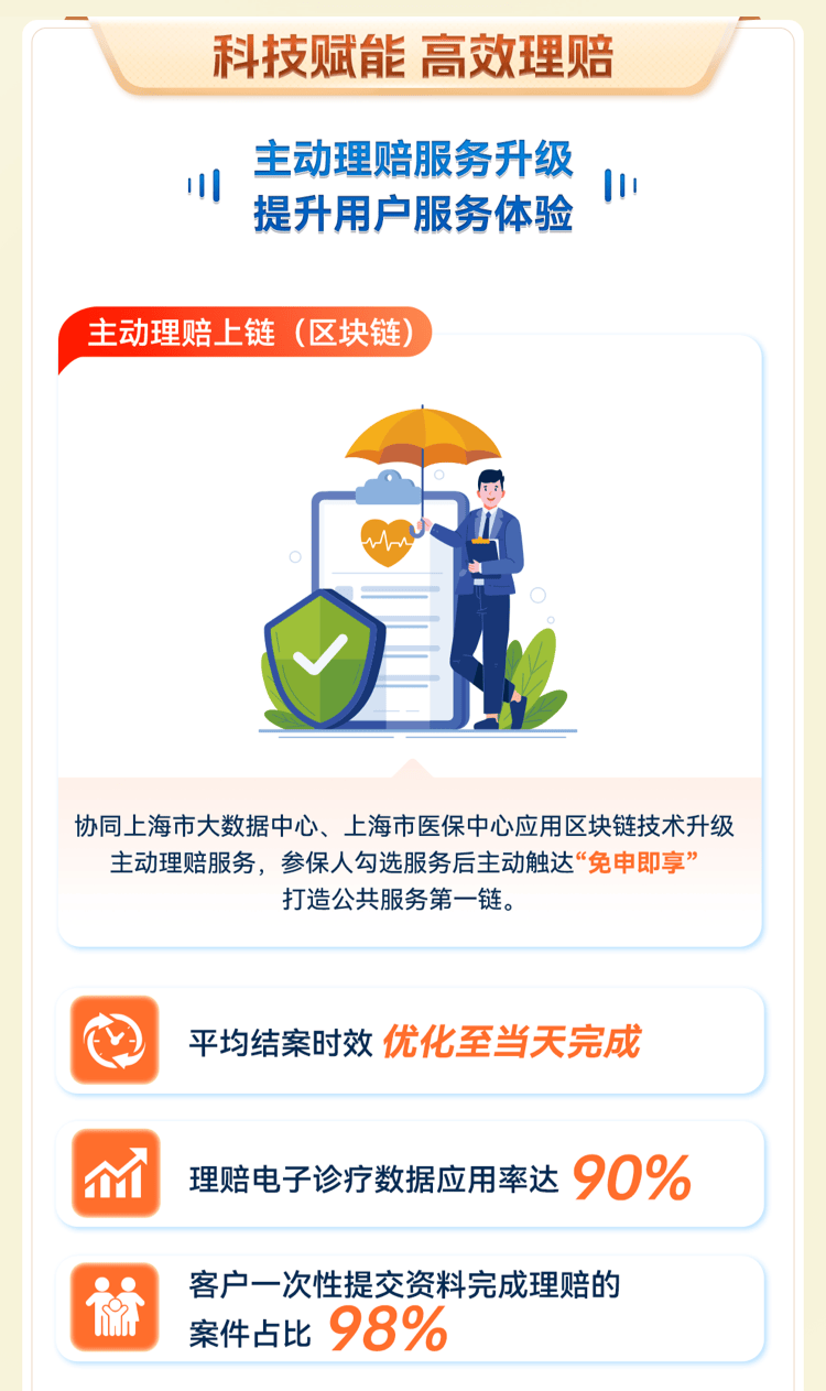 人保服务 ,人保伴您前行_中国X光机行业：2025基层需求爆发与高端升级并行