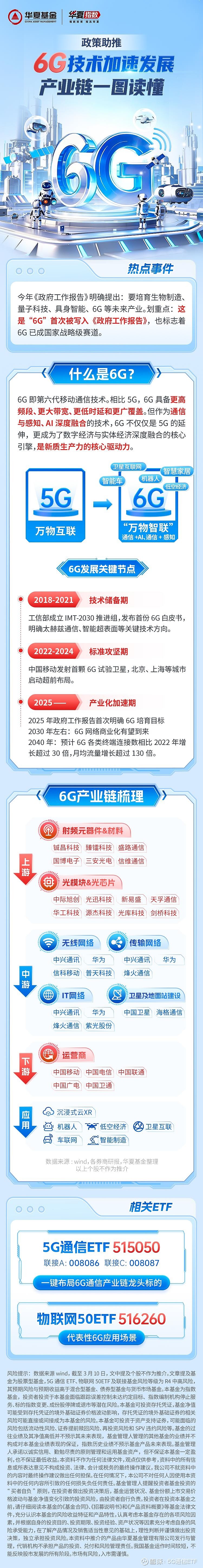 工信部： 推动人工智能等重点产业发展